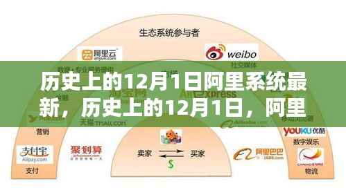 神采奕奕 第16页