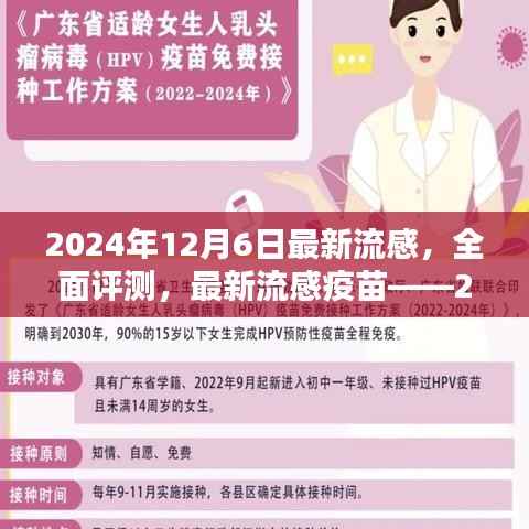 2024年流感最新动态与疫苗全面评测，流感防控的新选择