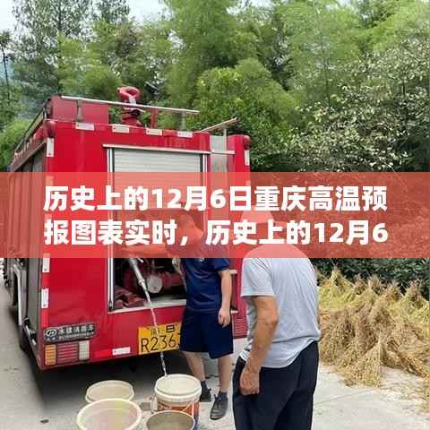 历史上的12月6日重庆高温预报图表实时深度解析与介绍