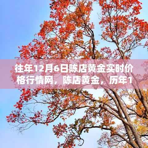历年12月6日陈店黄金实时价格行情回顾与辉煌展望