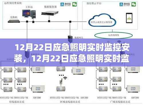 12月22日应急照明实时监控安装,全面评测与详细介绍