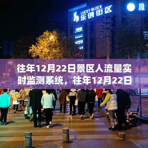 智能管理助力旅游高峰,景区人流量实时监测系统实时追踪往年数据(往年12月22日)