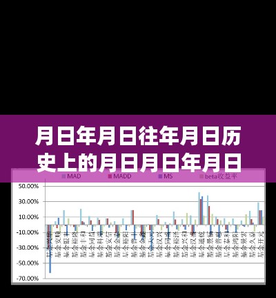 新东方股票实时分析,特性、体验、竞品对比及用户洞察
