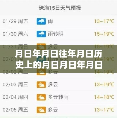 月日月日历史天气与实时天气预报查询系统全面评测及实时天气查询指南