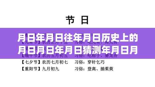 月日月年历史数据与实时展示，PPT时间线索解读及观点阐述