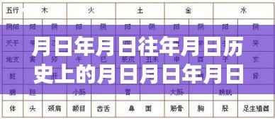 时光味馆,探秘巷弄深处的小店,月日月年历史数据揭秘与实时月云数据发布图