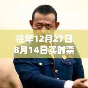 逆风翻盘,实时票房背后的励志故事与学习变化中的自信与成就感之路