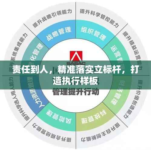 责任到人，精准落实立标杆，打造执行样板