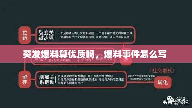 突发爆料算优质吗，爆料事件怎么写 