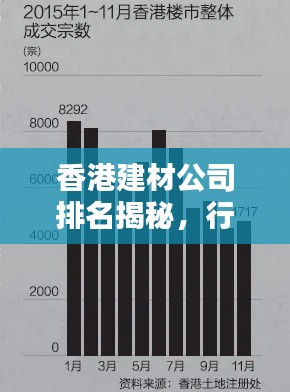 香港建材公司排名揭秘,行业影响力不容小觑