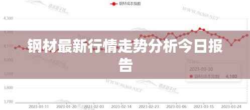 钢材最新行情走势分析今日报告