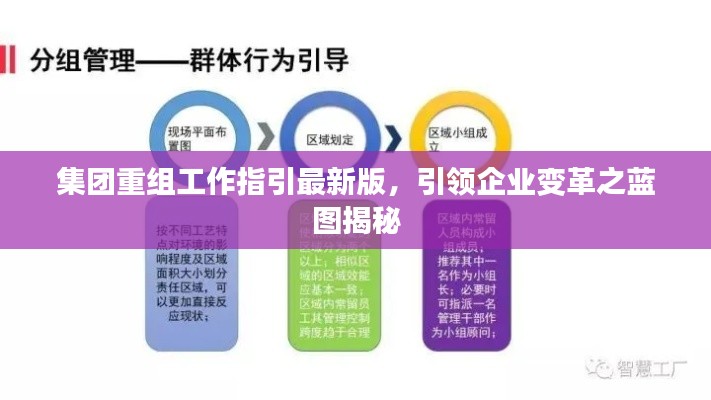 集团重组工作指引最新版,引领企业变革之蓝图揭秘