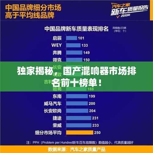 独家揭秘,国产混响器市场排名前十榜单!