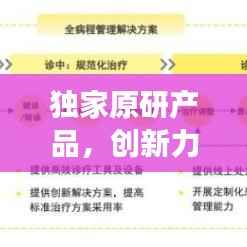 独家原研产品,创新力量的独特魅力展现