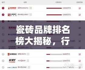 瓷砖品牌排名榜大揭秘,行业内优秀品牌一网打尽