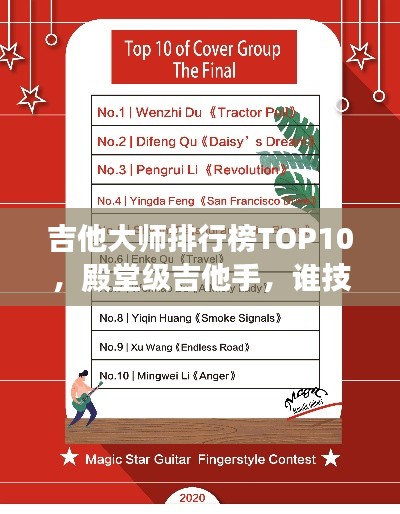 吉他大师排行榜TOP10，殿堂级吉他手，谁技高一筹？